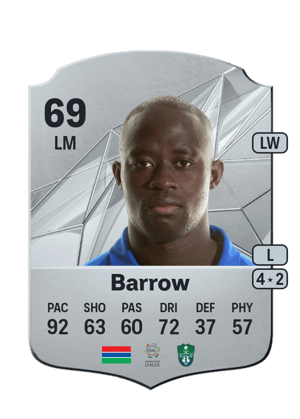 Modou Barrow