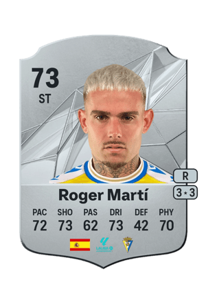 Roger Martí