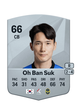 Oh Ban Suk