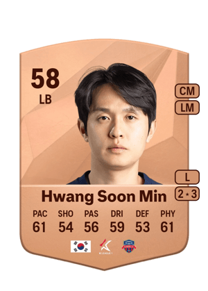 Hwang Soon Min