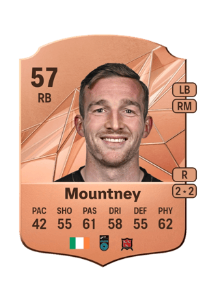 John Mountney