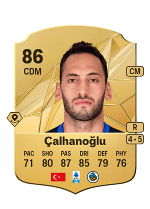 Hakan Çalhanoğlu