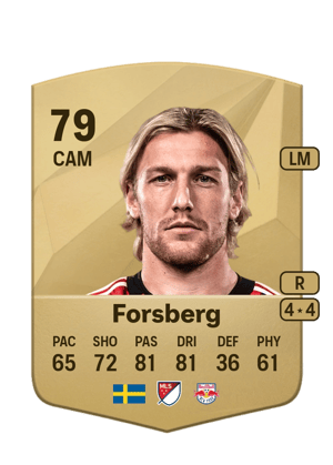 Emil Forsberg