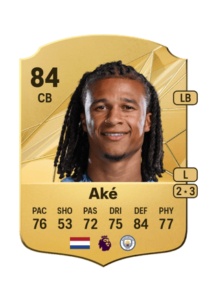 Nathan Aké