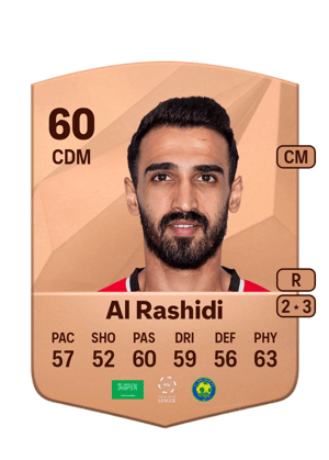 Fahad Al Rashidi