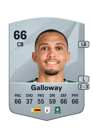 Brendan Galloway
