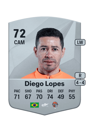Diego Lopes
