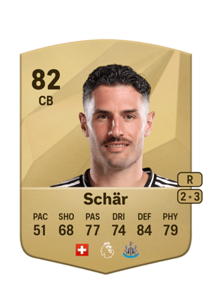 Fabian Schär