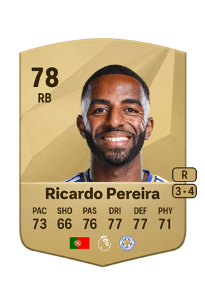 Ricardo Pereira