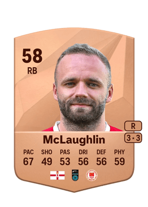 Ryan McLaughlin