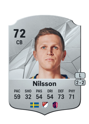 Joakim Nilsson