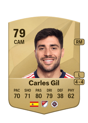 Carles Gil