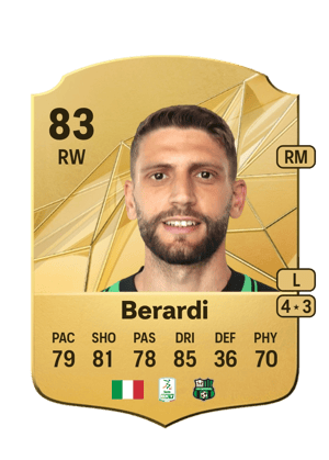 Domenico Berardi