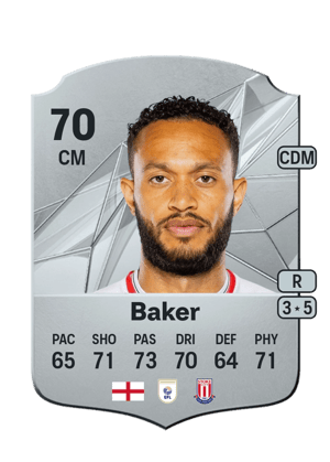 Lewis Baker