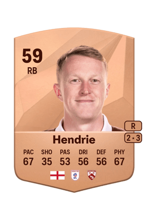 Luke Hendrie