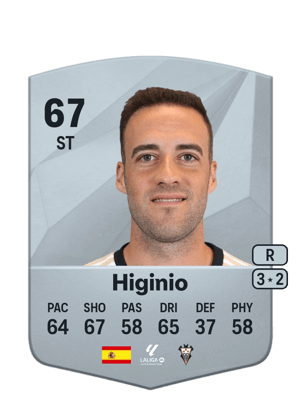 Higinio