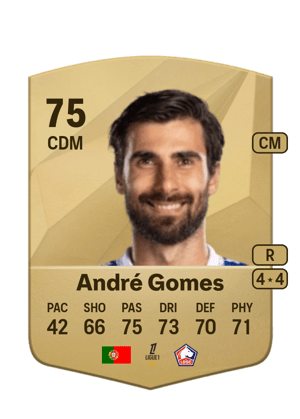André Gomes