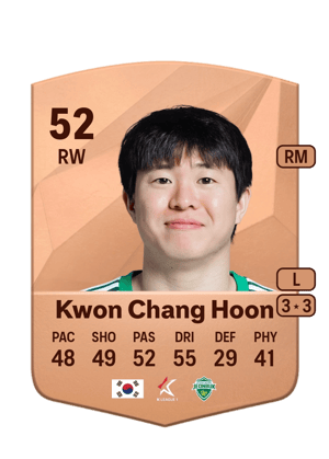 Kwon Chang Hoon