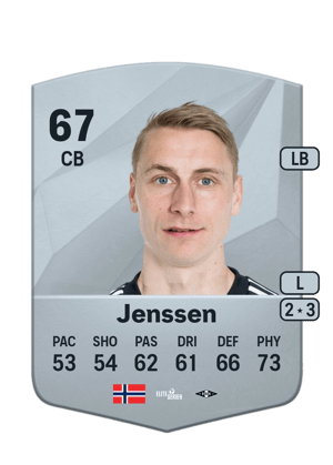 Ulrik Yttergård Jenssen