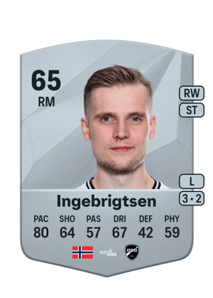 Mikael Norø Ingebrigtsen