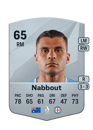 Andrew Nabbout