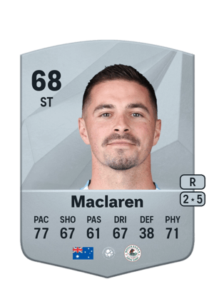 Jamie Maclaren