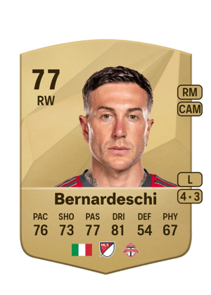 Federico Bernardeschi