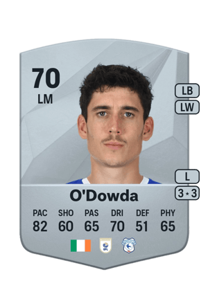 Callum O'Dowda