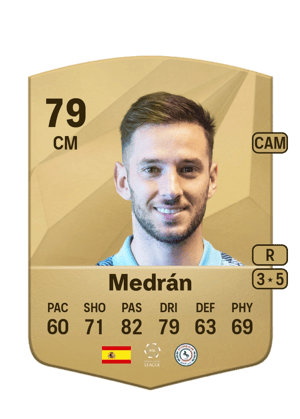 Medrán