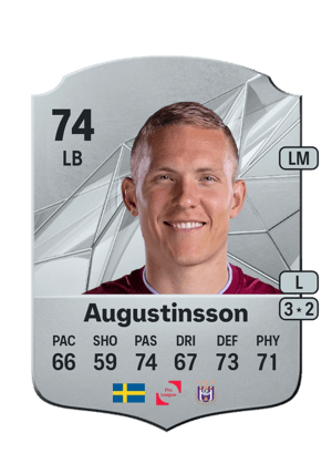Ludwig Augustinsson