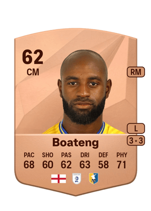 Hiram Boateng