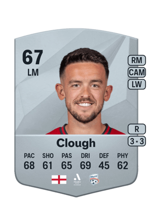 Zach Clough
