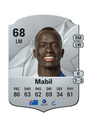 Awer Mabil