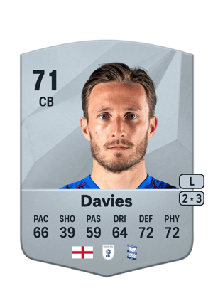 Ben Davies