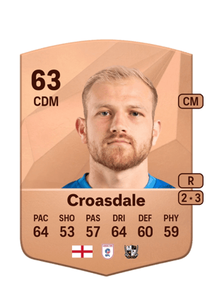 Ryan Croasdale