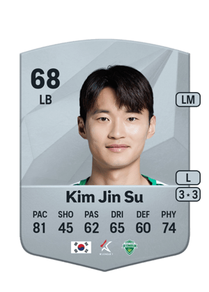 Kim Jin Su