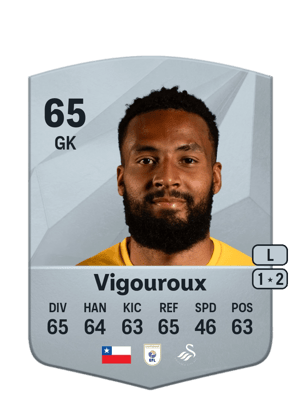 Lawrence Vigouroux