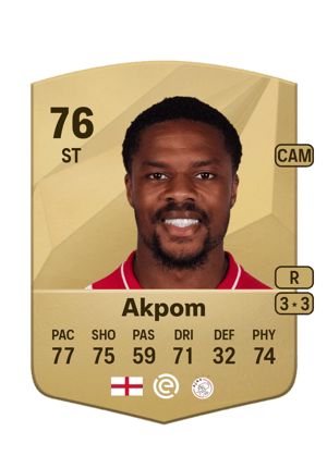 Chuba Akpom