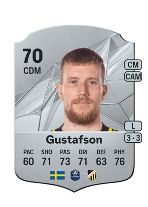Simon Gustafson