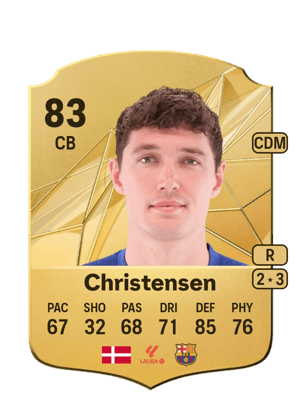 Andreas Christensen