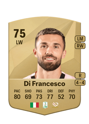 Federico Di Francesco