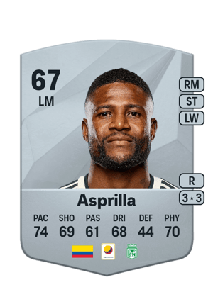 Dairon Asprilla