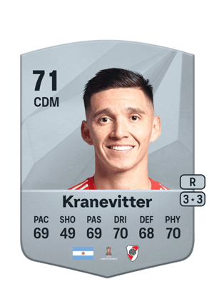 Matías Kranevitter