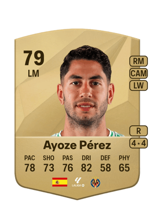 Ayoze Pérez