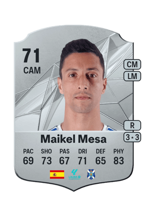 Maikel Mesa