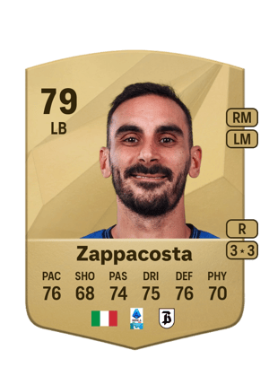 Davide Zappacosta