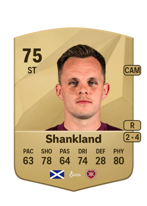 Lawrence Shankland