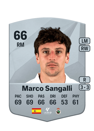 Marco Sangalli