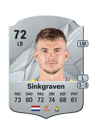 Daley Sinkgraven