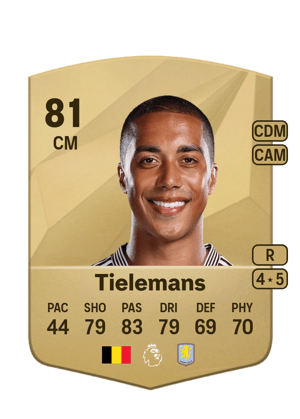Youri Tielemans